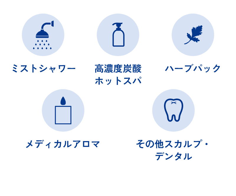 about